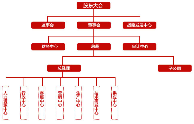 金天牛